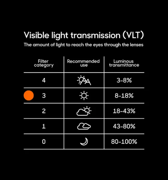 Glasögon>Everest Outdoor Hawk Polarized FROSTED/BLUE